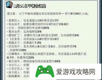 皇室战争，八月份平衡调整哪些卡被削?哪些卡增强了?(皇室战争8月平衡调整)